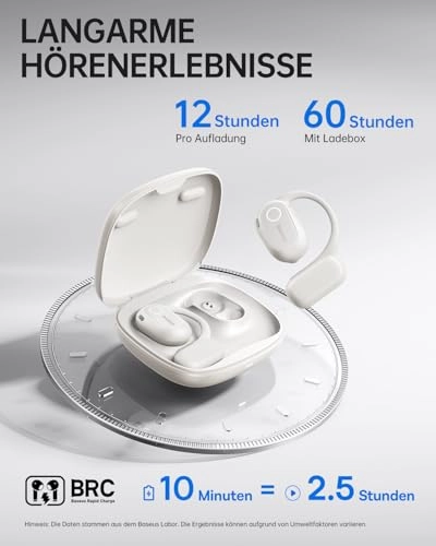 Bowie MF1 Wireless Headphone