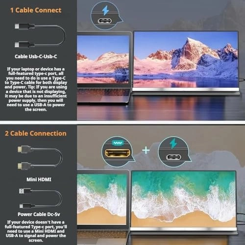 P4 - Full HD 15.6 inch