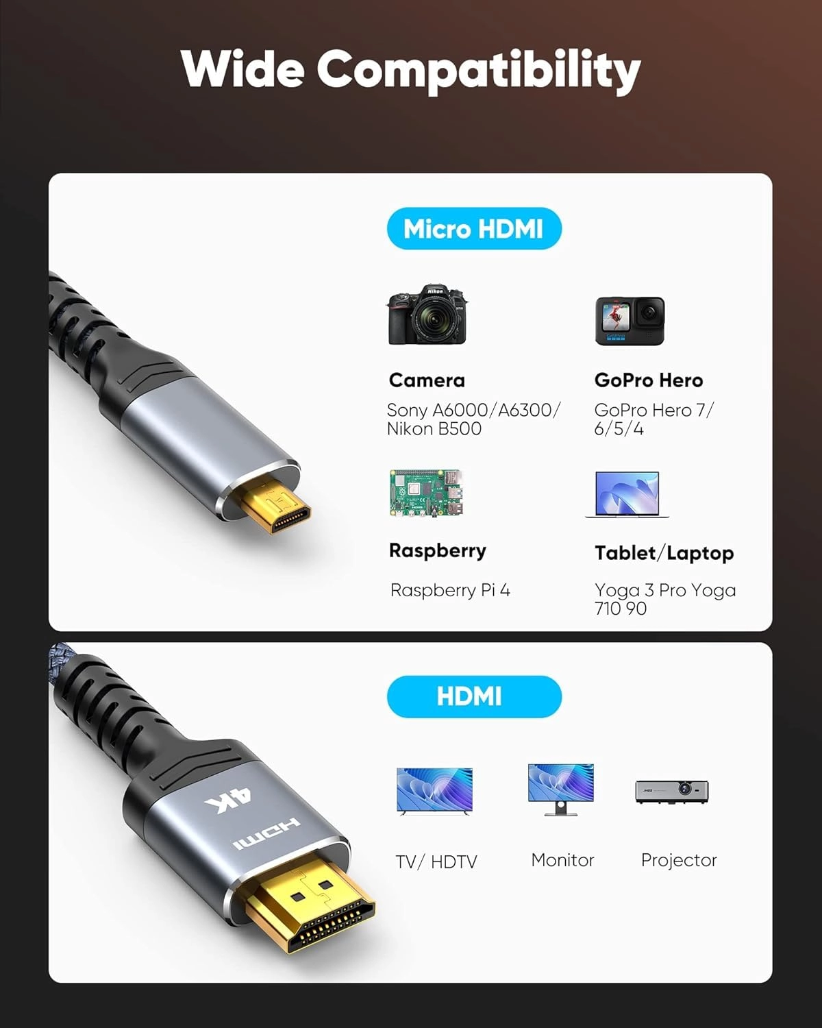 4K HDMI Cable 2.01m