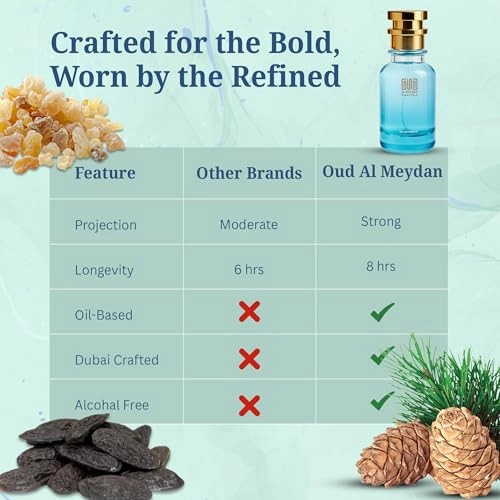 Bllacc Gemsttoyne - 200 ML