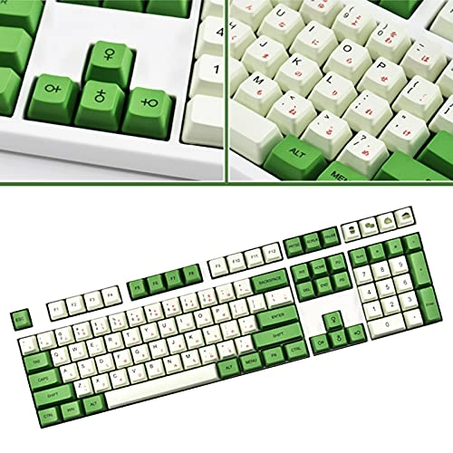 Key Caps