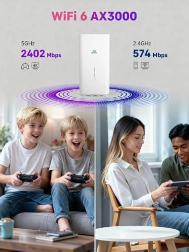 CPE02 - 5400Mbps WiFi 6