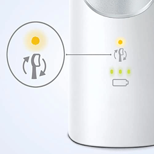 Series 7900 - Bluetooth 4 modes White