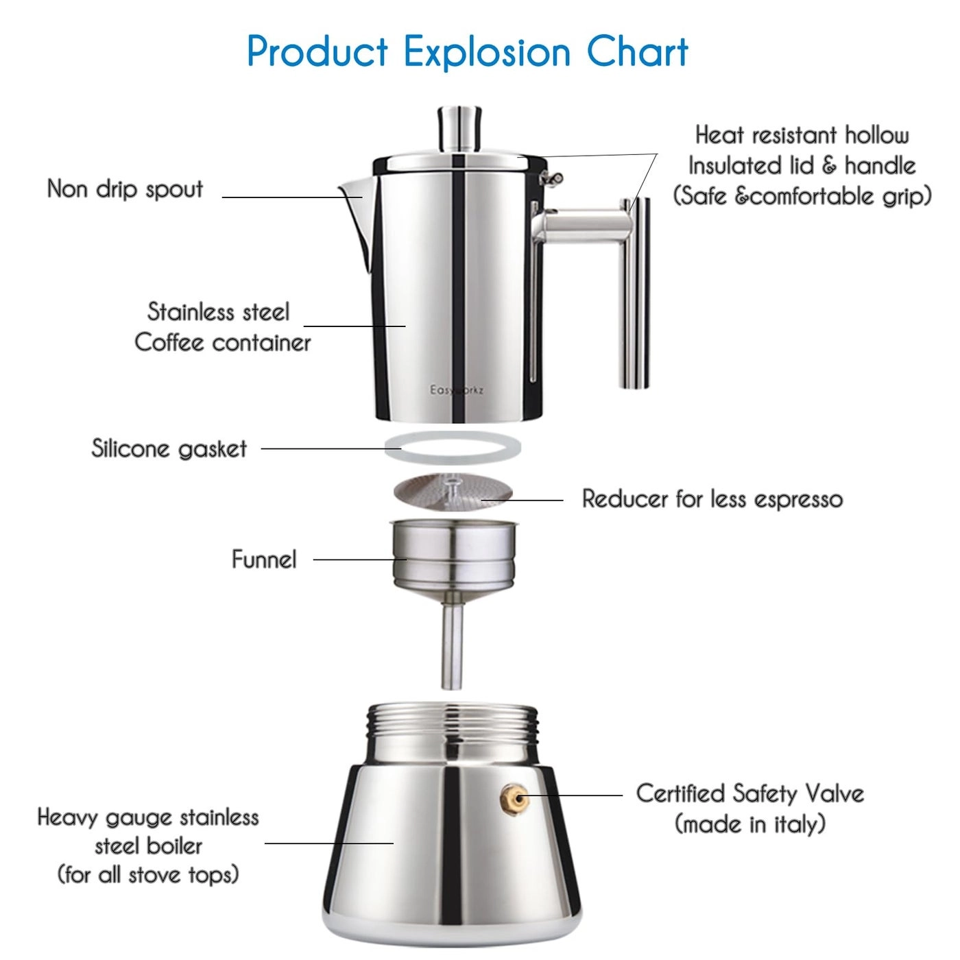 Moka Pot - Stovetop Induction 6Cup