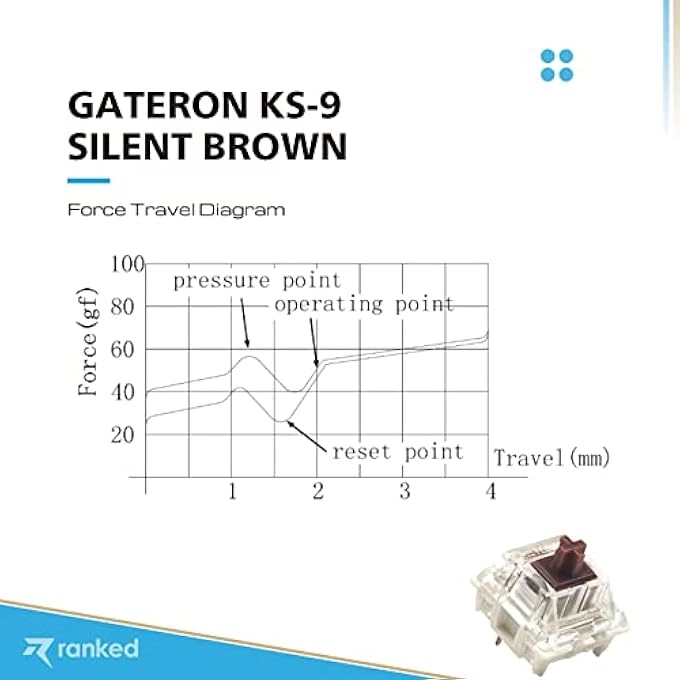 ks-9 - 65 Pcs Plate Mounted