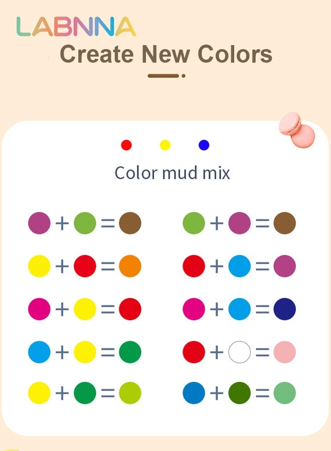 Play-Dough Modeling Compound - 3+ years 24 pcs