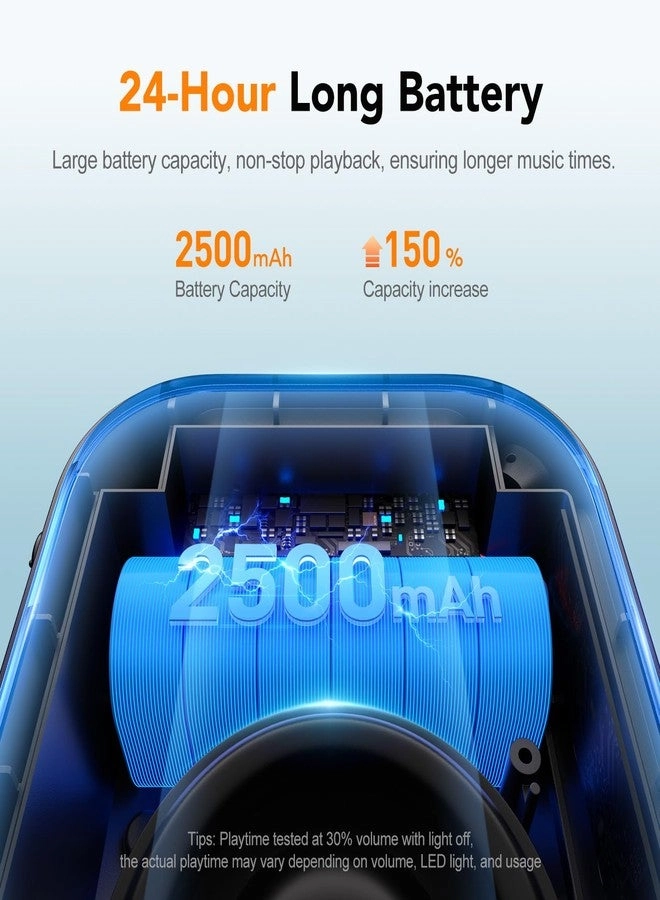 Portable Bluetooth Speaker