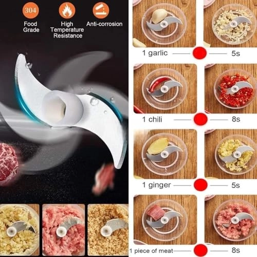 Electric Garlic, Fruit and Vegetable Chopper - 250ml Cordless