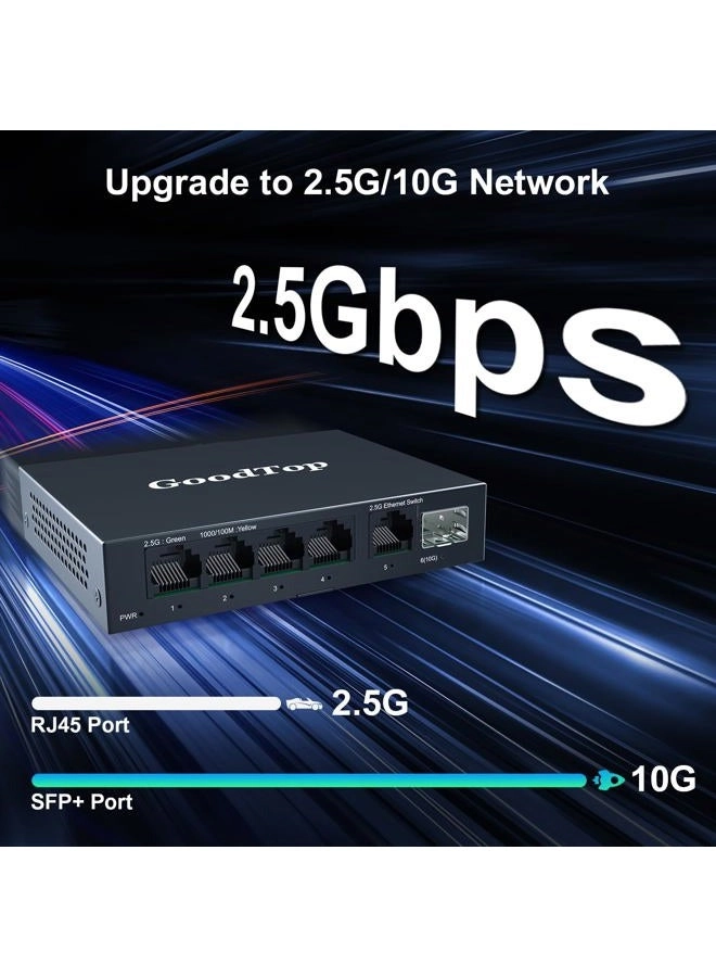 Ethernet Switch - 5-ports
