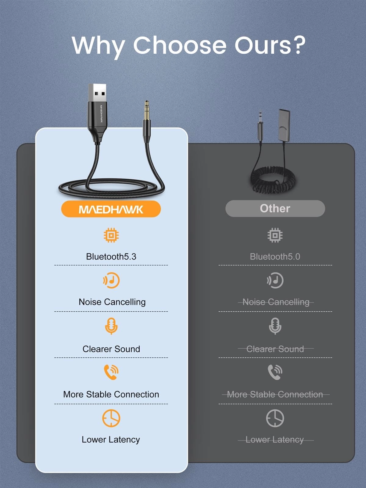 Bluetooth Aux Adapter - Bluetooth 5.2 3.5mm