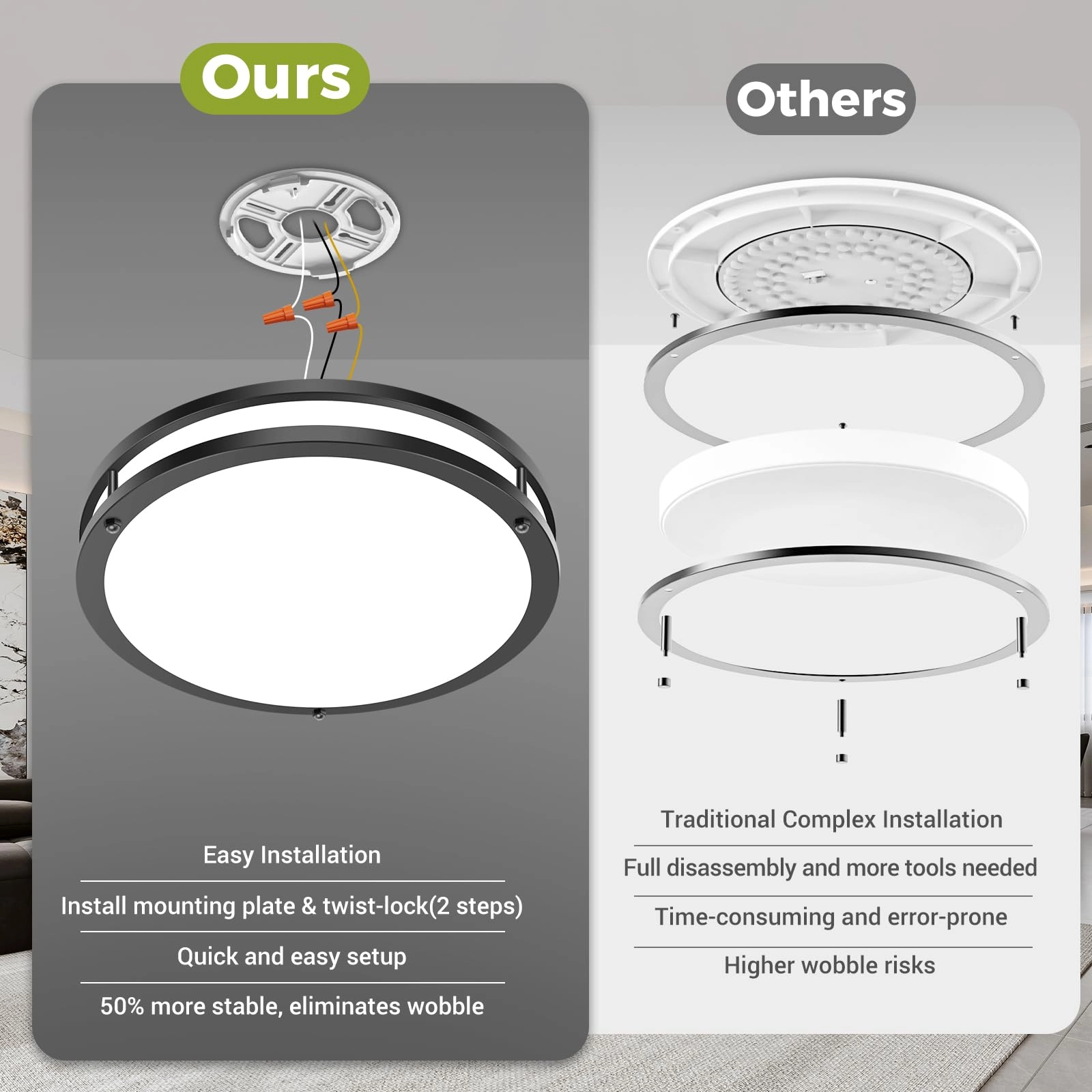 Flush Mount Ceiling Light - 5CCT Dimmable Pack