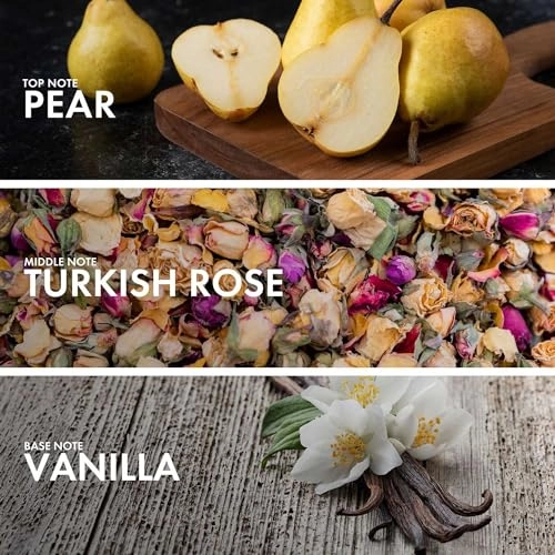 Fruity Rose - Eau de Parfum 50 ml