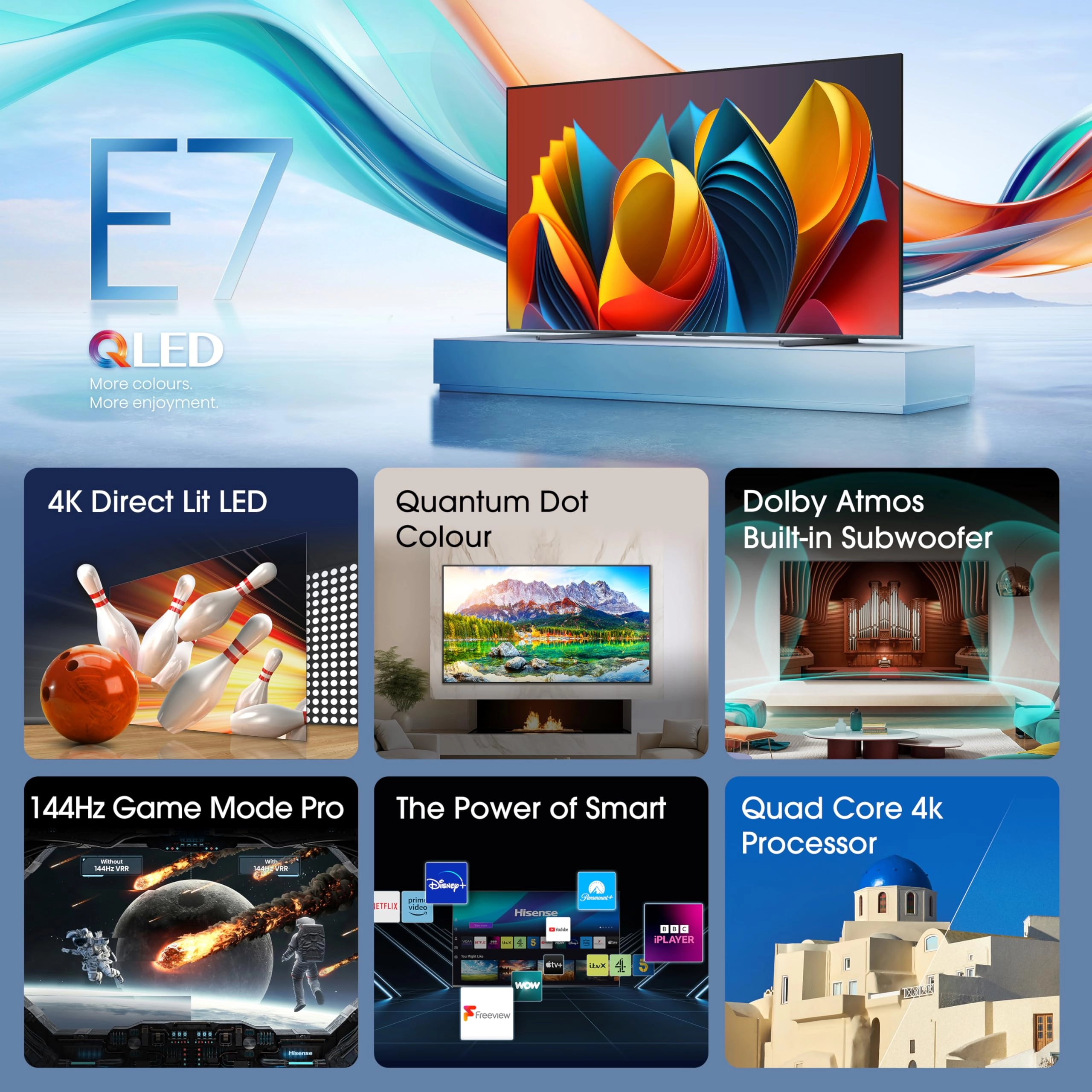 100E7N - 100 Inch