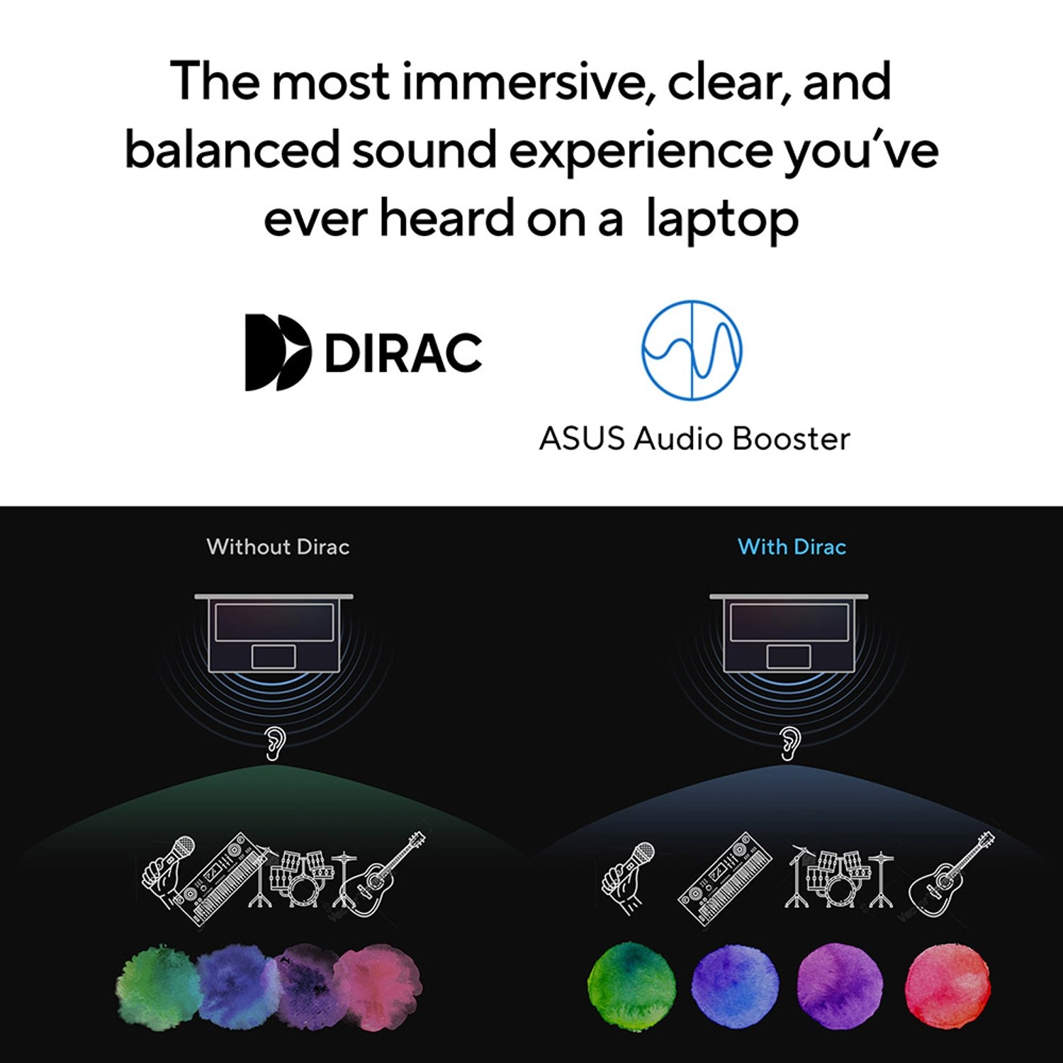 Vivobook 16 X1605VAP-MB049W - 16'' Core 5-120U 8GB DDR4 512GB SSD