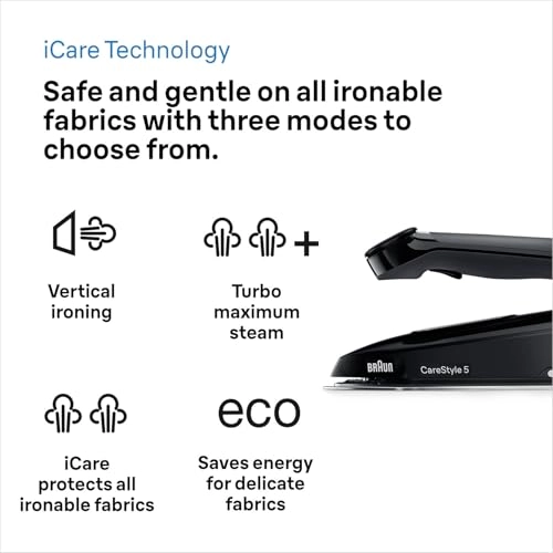 CareStyle5 - 2 Litre
