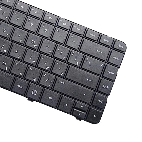 Keyboard