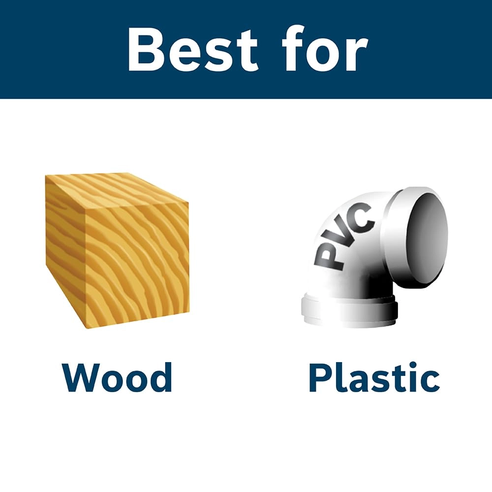 SP515 - 5 Piece #6 #8 #10 #12