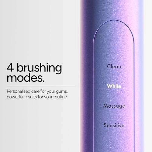 Sonic+ - Pearl Violet 40,000 sonic pulses