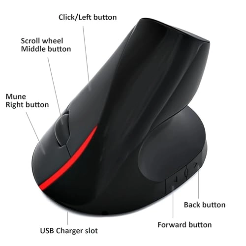 Ergonomic Mouse - 2.4GHz Wireless
