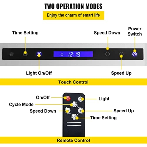 SV198B2-I36 - 900CFM 36 Inch