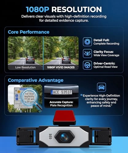 360° 4 Channel Dash Cam - 1080P