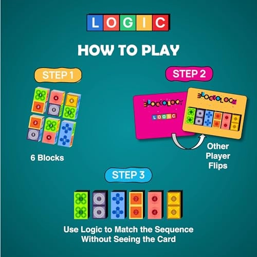 Blockology - 3-D 3-in-1 24 Blocks