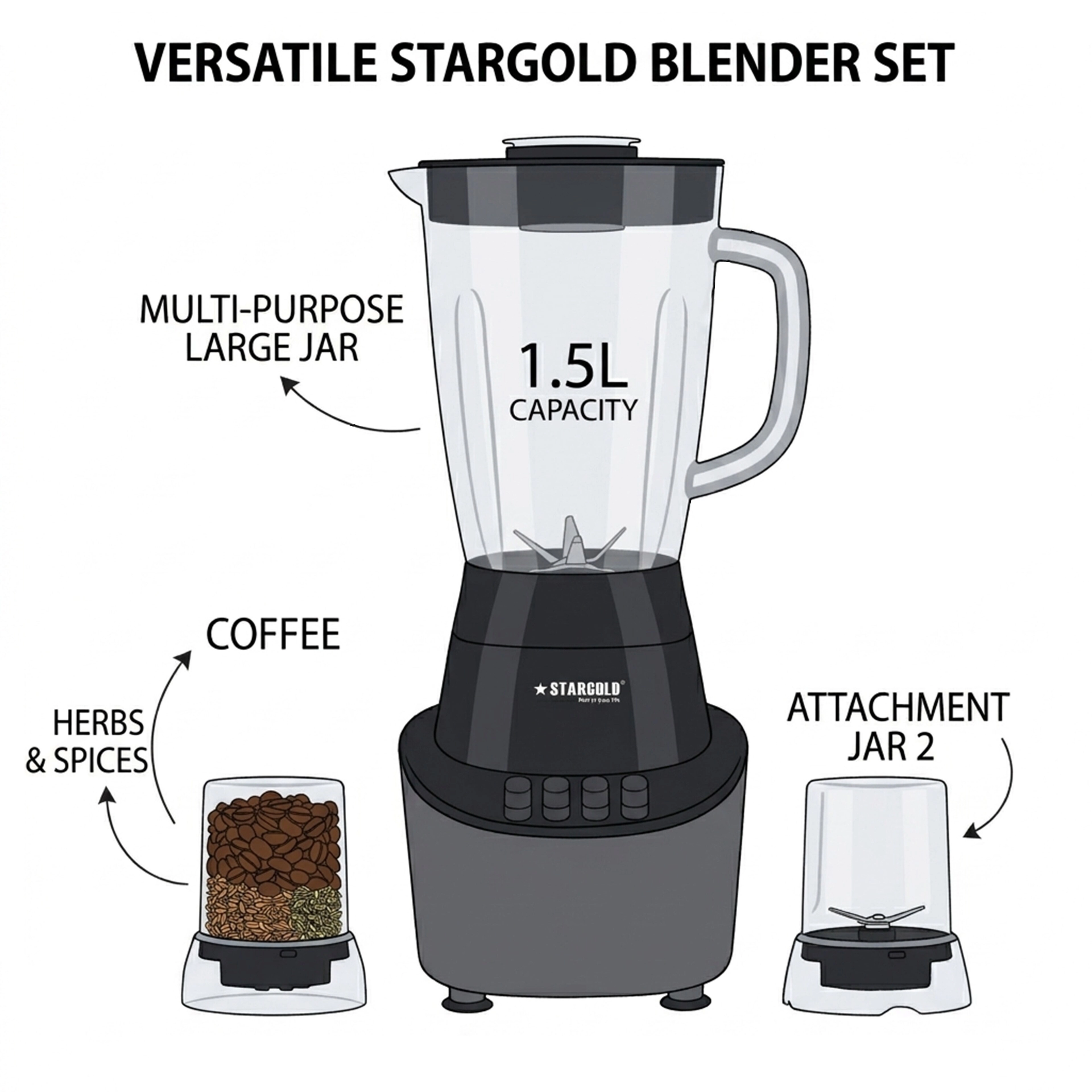 Juicer Blender - 600W