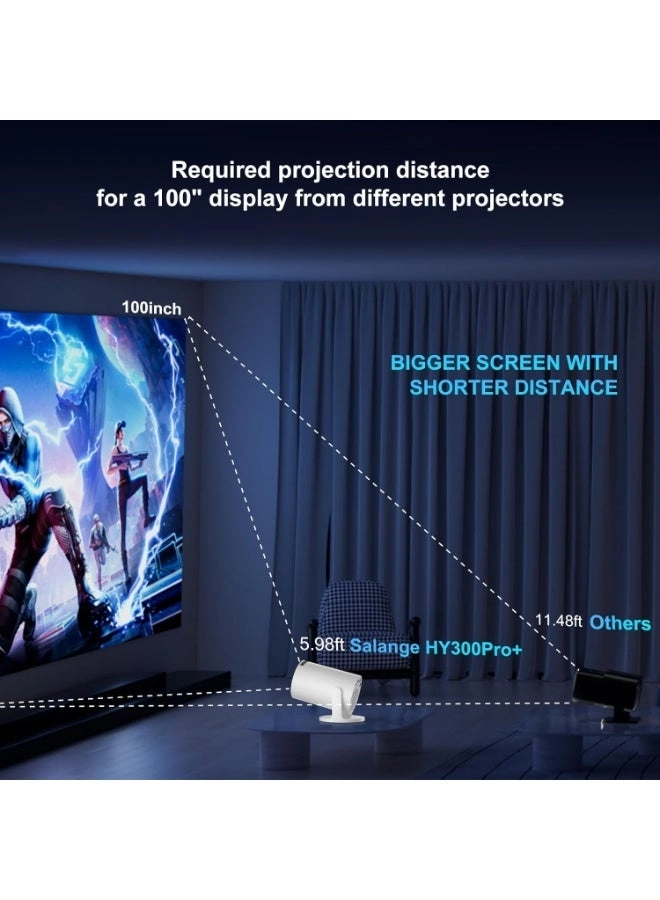 Mini Smart Projector 170 ANSI Lumen 1920x1080