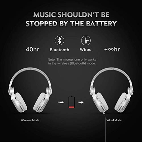 H Turbine Wireless Headphone