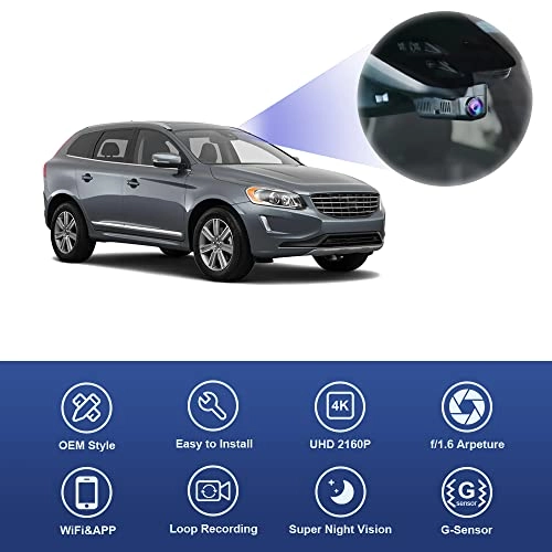 Model A 2160P for Volvo XC60