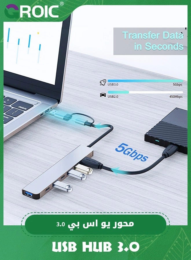 USB C Hub