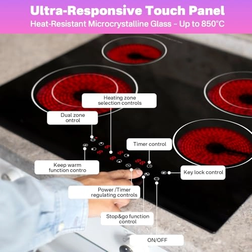 GVUK-EU46T1-1R Ceramic hob