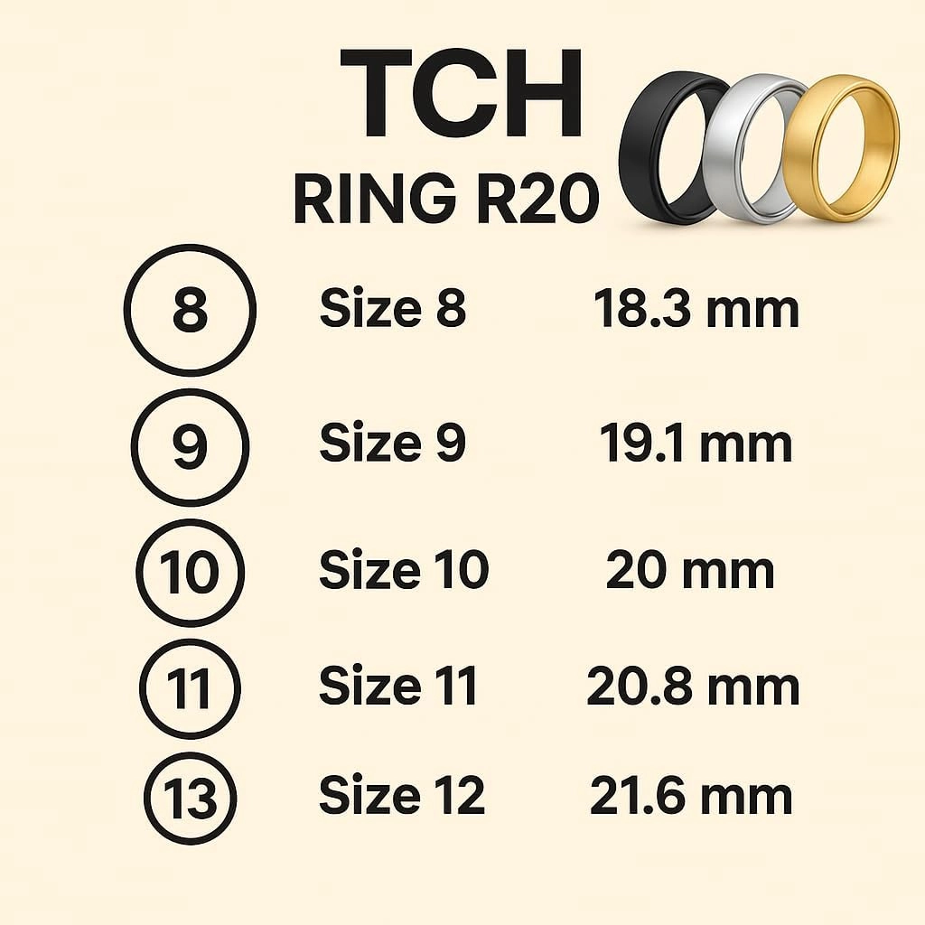 IRing R20 - Health & Fitness Tracker Sleep Monitoring Heart Rate
