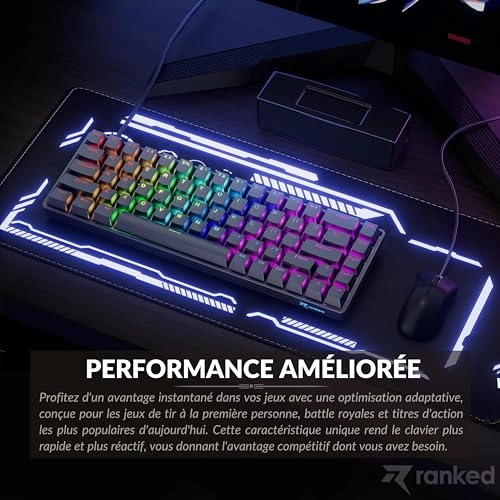 Master M65 HE - FR/BE Wired