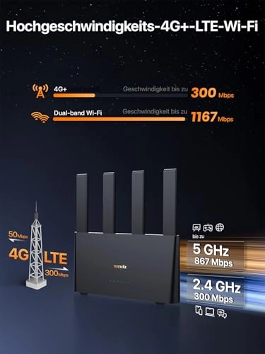 4G08 - 4G+ AC1200 Dual-Band 300Mbps