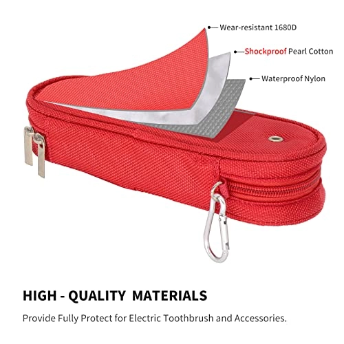 Toothbrush Travel Case