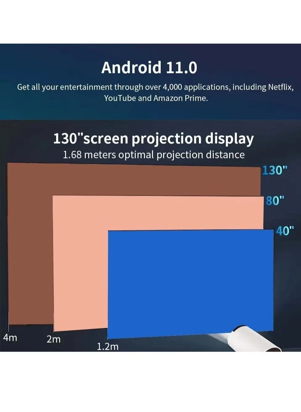 4K Gaming Projector 2-in-1 - 8000 lm 1280x720