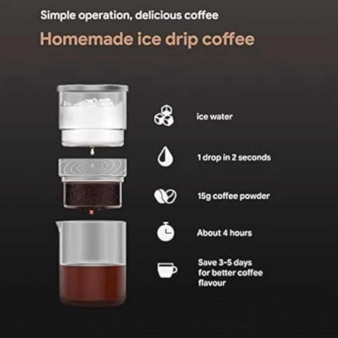Cold Brew Coffee Maker - 34Oz Tritan 350 Mesh