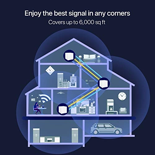 MW12 - IEEE 802.11ac Pack of 3