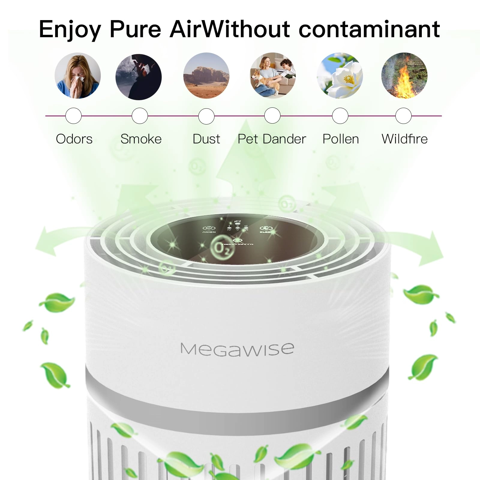 Air Purifier - H13 True HEPA 1076 ft² 25db