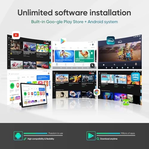 Car Headrest Monitor - 13.5 Inches