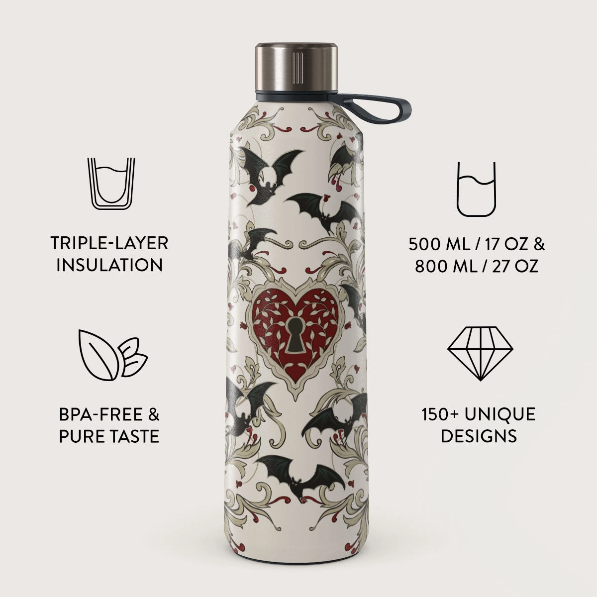 Water Bottle - 500 ml