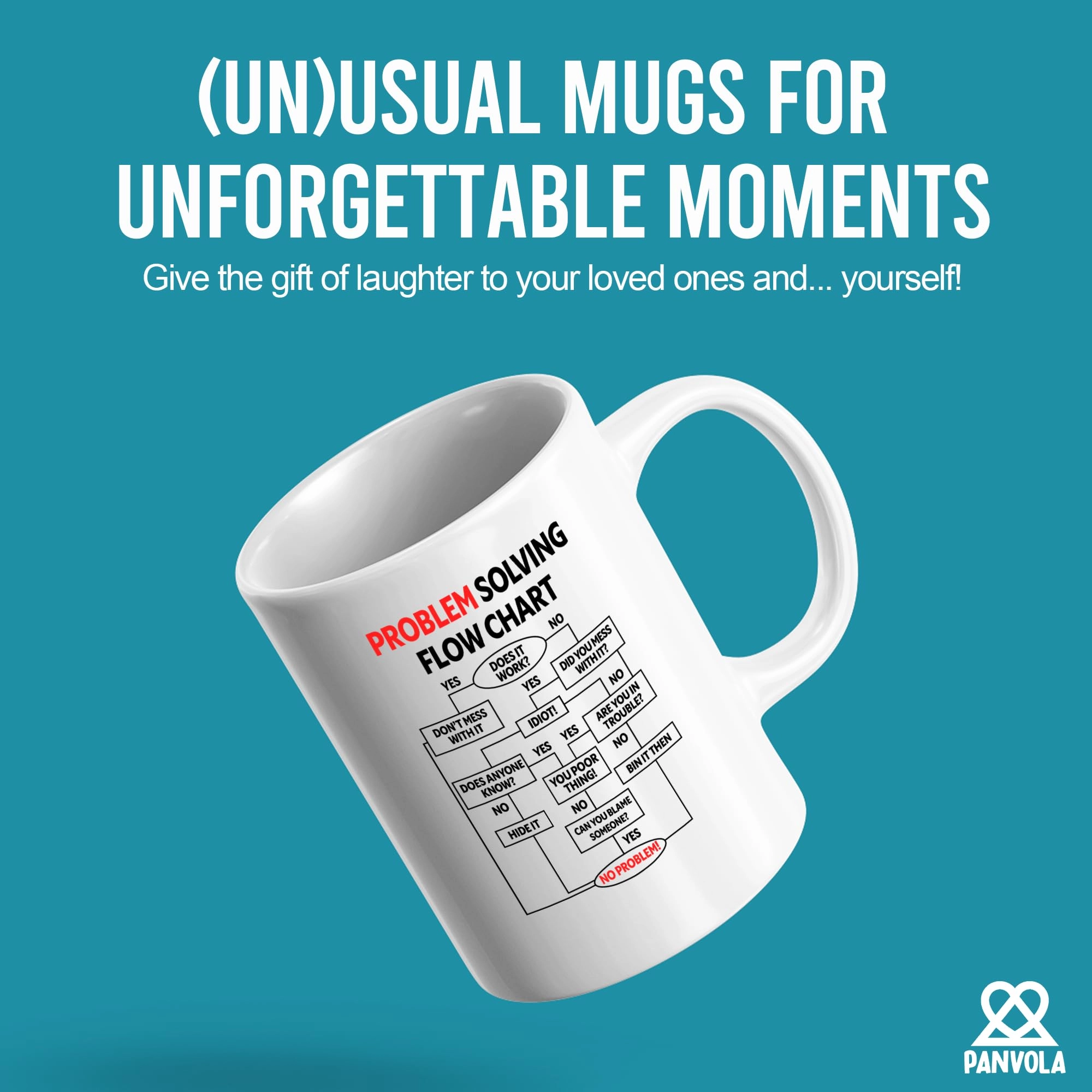 Problem Solving Flow Chart Ceramic Mug - 1 pcs