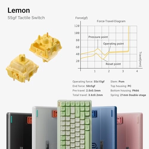 Halo75 V2 - US Wired/Wireless