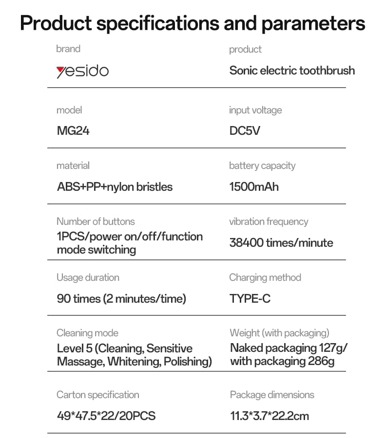 MG24 - 5-speed 38,400 vibrations per minute