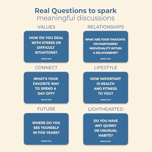 Intentional Dating Couples Game - English Adult