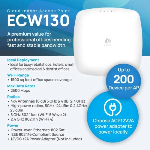 ECW130