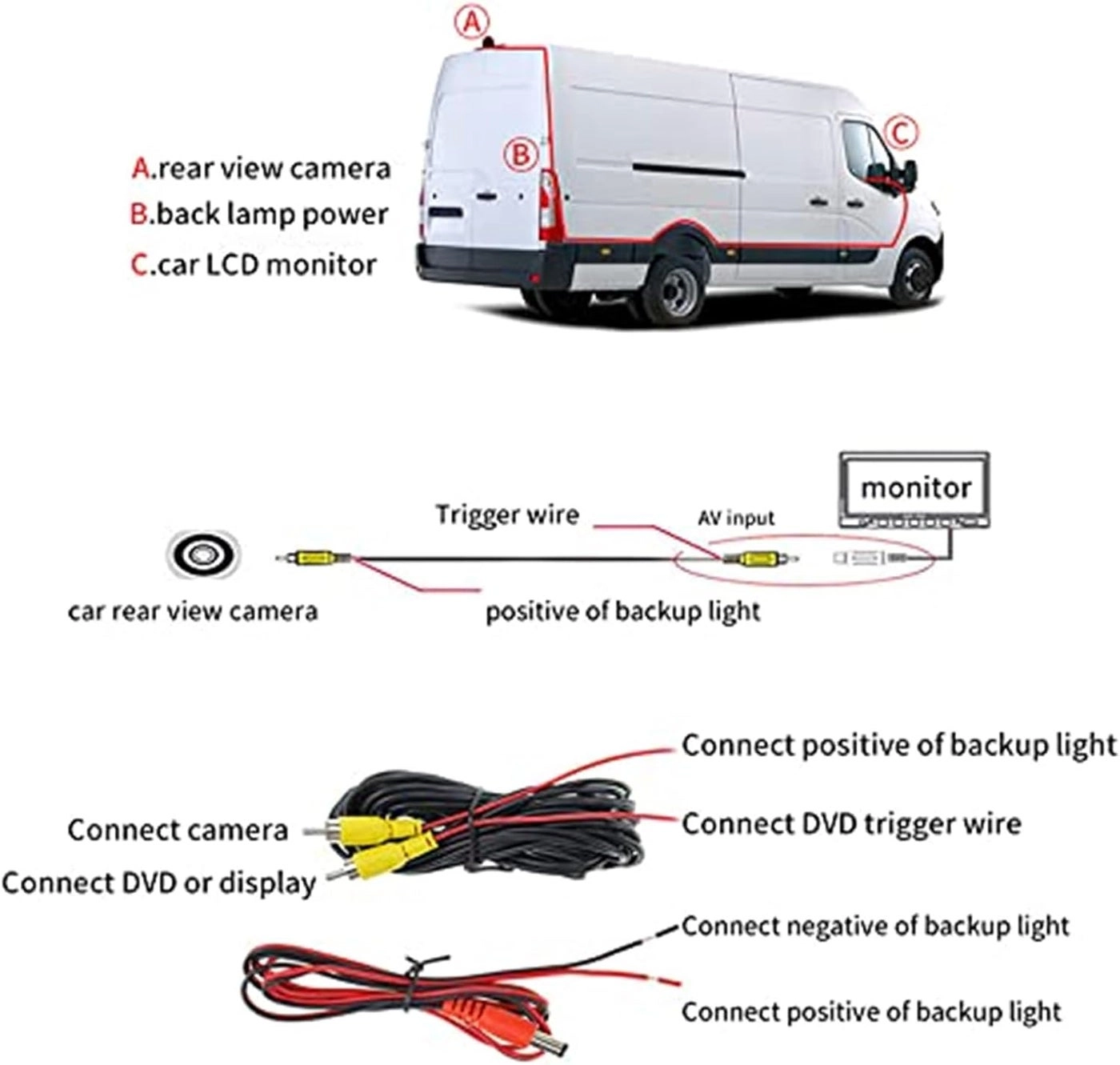 Brake Light Camera - 720P