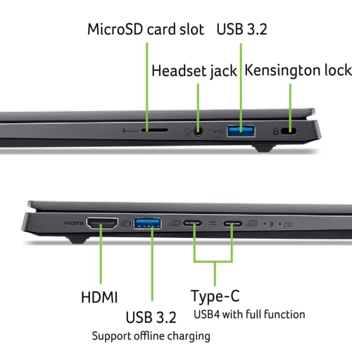 Swift X 14 AI SFX14-61G-R1HV - 14.5'' Ryzen AI 7 32GB DDR5 1TB SSD