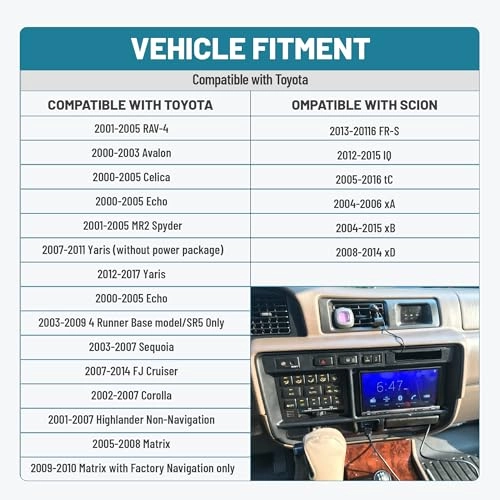 Double DIN Dash Kit